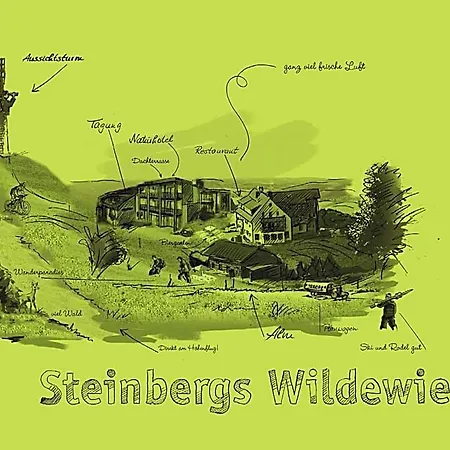 Steinbergs Naturhotel